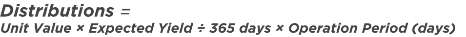 Calculation Methods of Distributions