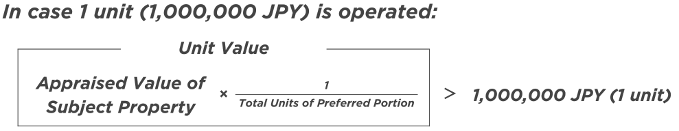 Valuation Formula